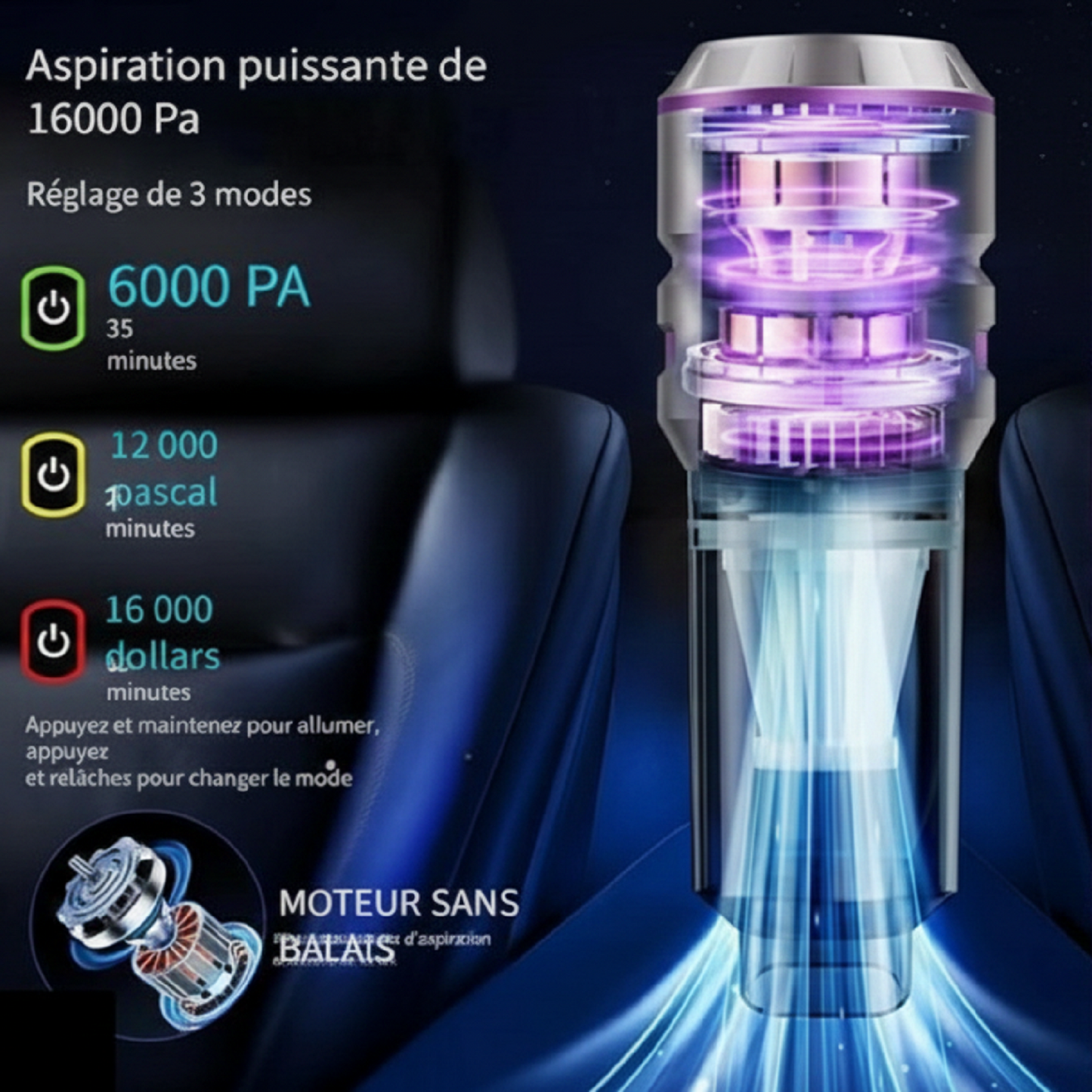 Aspirateur souffleur voiture aspiration puissante 6000Pa