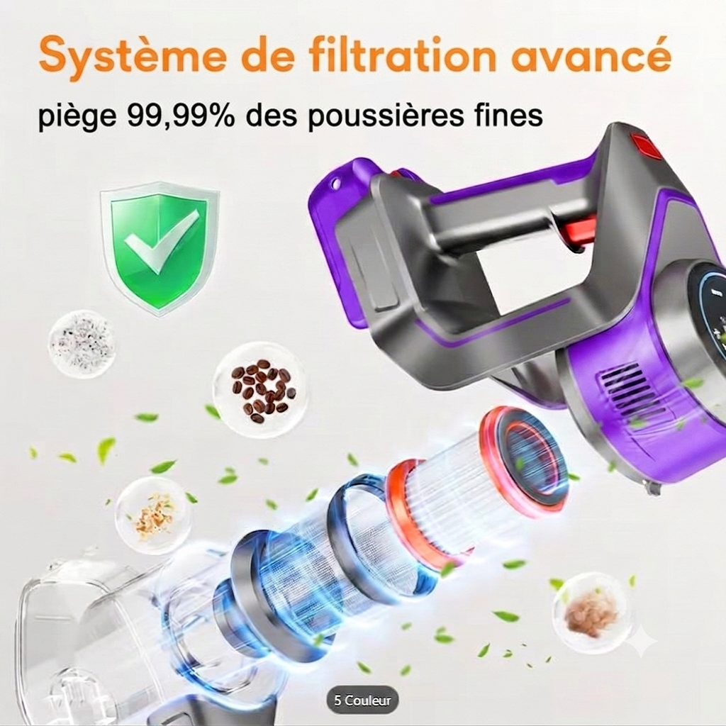 Aspirateur Balai B-510-E - Système de filtration - | Aspi-France