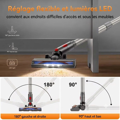 Aspirateur Balai B-510-E - Vue maniabilité - | Aspi-France