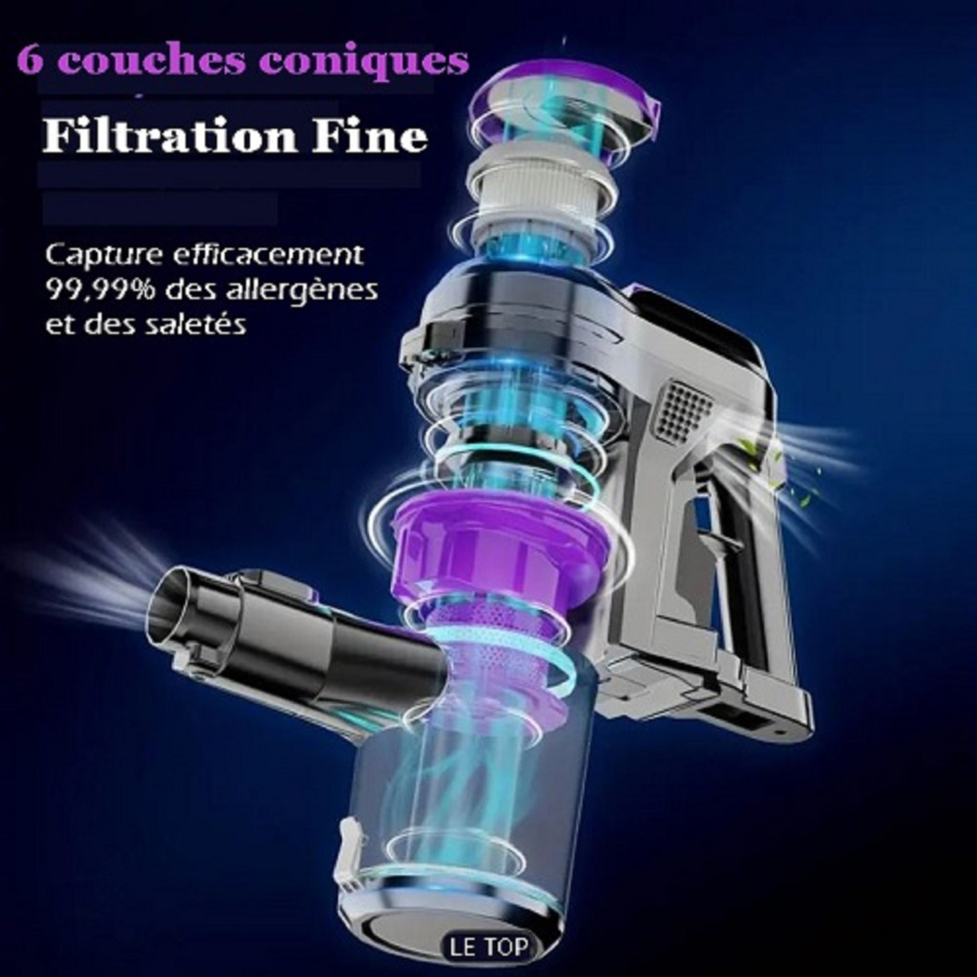 Aspirateur Balai Fifix 6 Filtration 6 couches