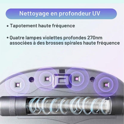 Robot Aspirateur Anti-Acariens BOT Série V1 – Nettoyage Automatique UV 14AW