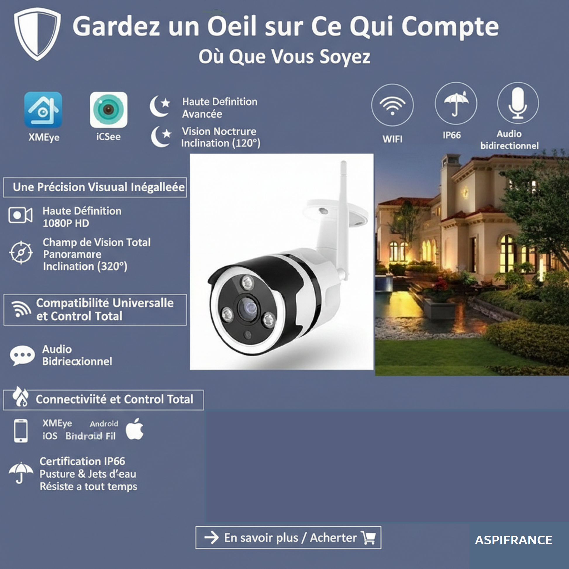 Caméra connectée - détail objectif