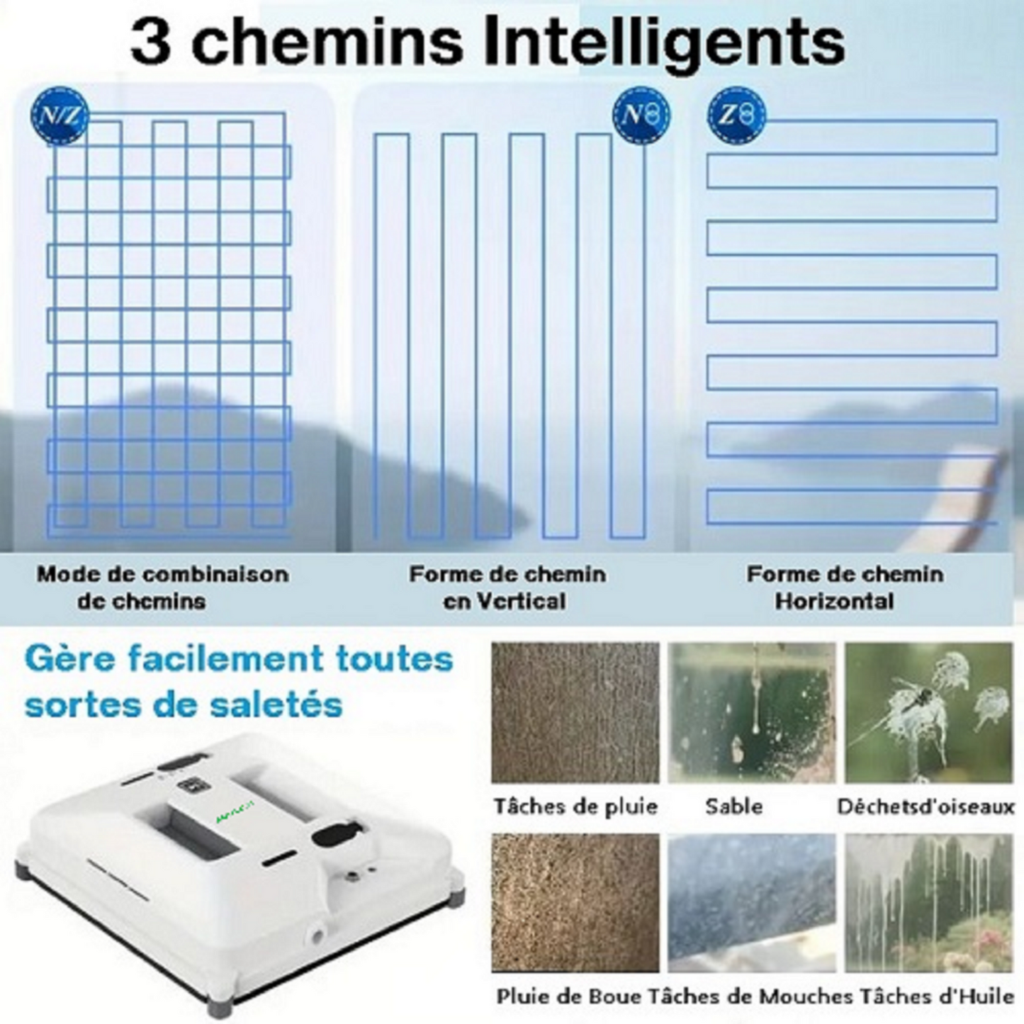 Contenu du pack robot AMB-66 - télécommande, câble sécurité, chargeur et fibres de nettoyage